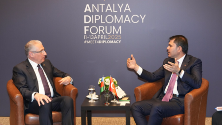 Azerbaycan ve Türkiye’nin işbirliği fırsatları masaya yatırıldı