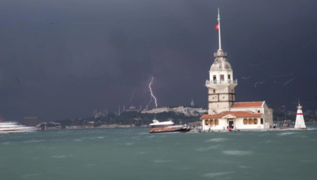 Meteoroloji’den 5 günlük uyarı! İstanbul’da yağmur devam edecek mi?