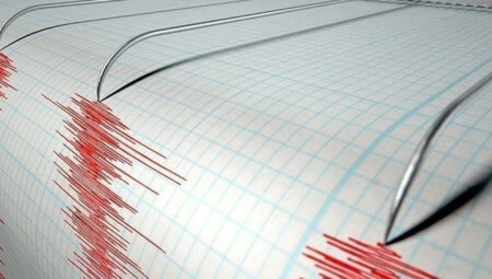 Sivas’ta korkutan deprem! Son sarsıntılar listesi